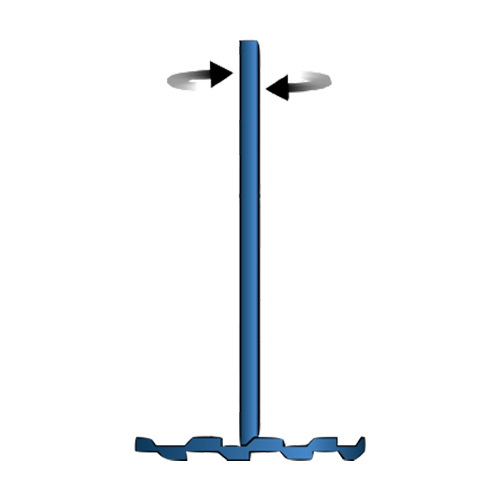 dispersing discs