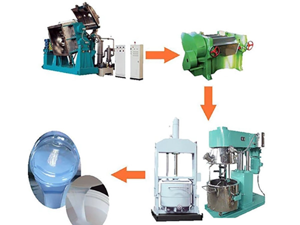 silicone rubber production line