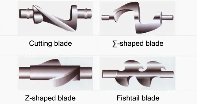 أنواع شفرات الخلاط سيجما sigma mixer blade type