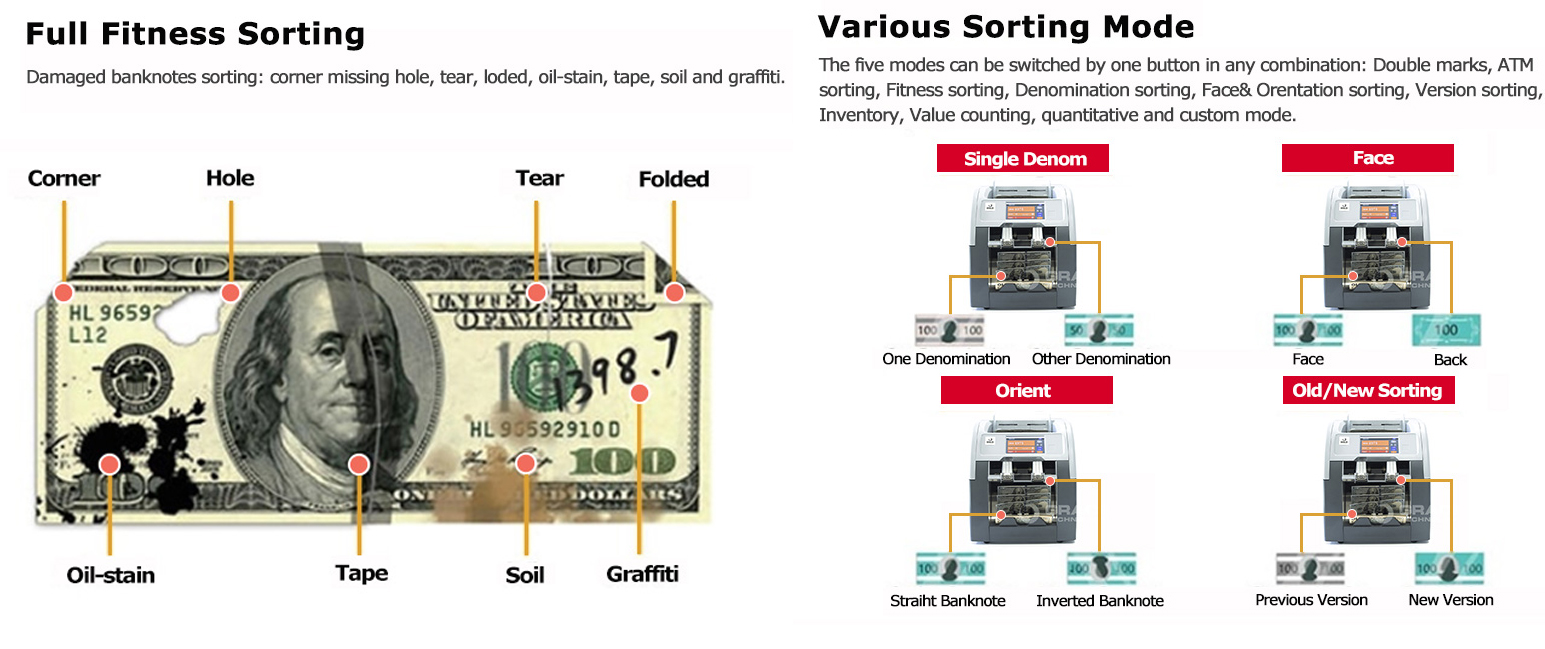 Grace cash sorting machine GBS3500