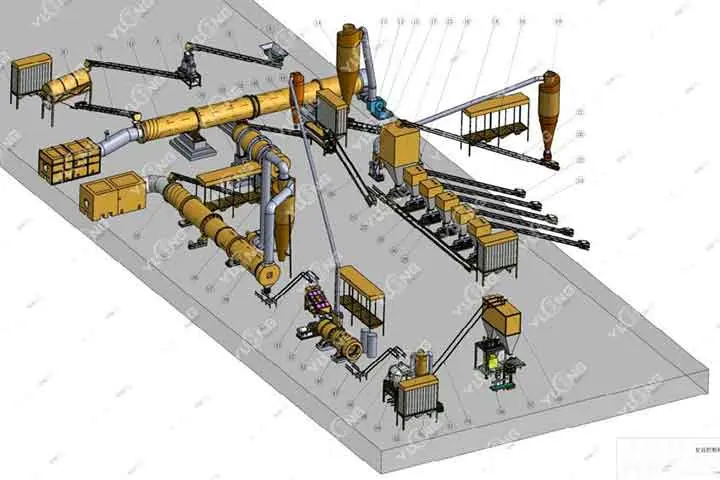 Comment construire une chaîne de production de carburant à granulés de bois ?