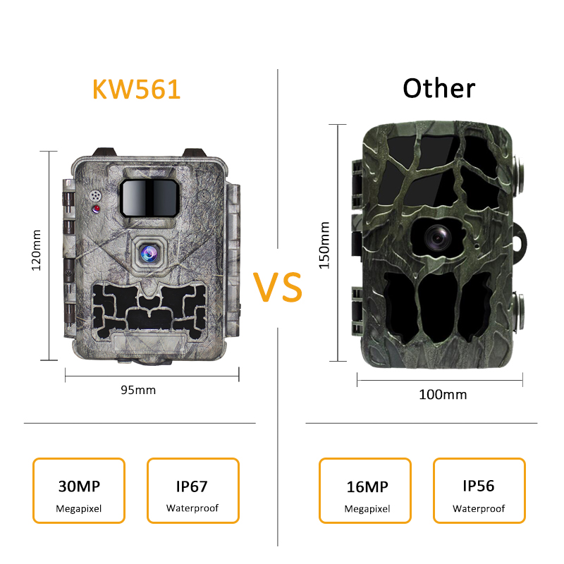 KEEPGUARD KW561 30MP HD Hunting Cameras Manufacturers