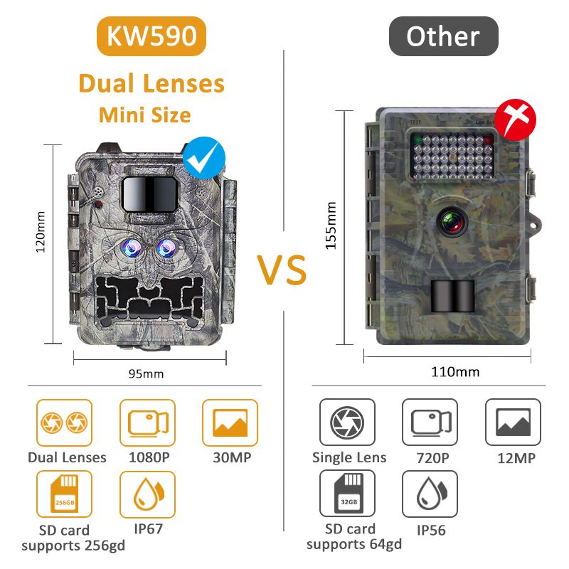 KEEPGUARD KW591 Dual Lens Hunting Game Camera Suppliers