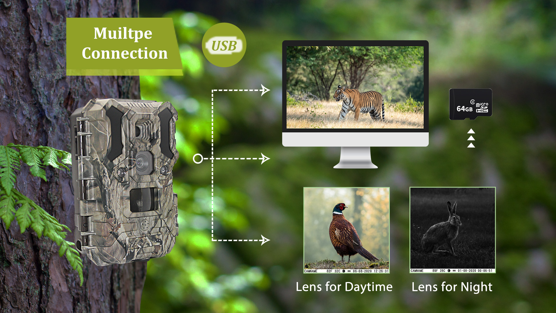 KeepGuard KG695 lowglow Dual Lens Trail camera