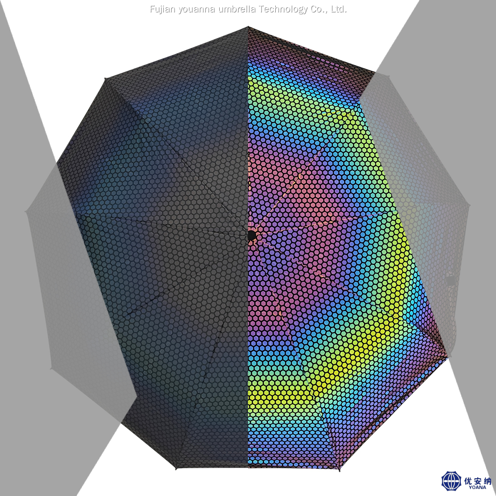 Yoana lowcost different types of umbrella company