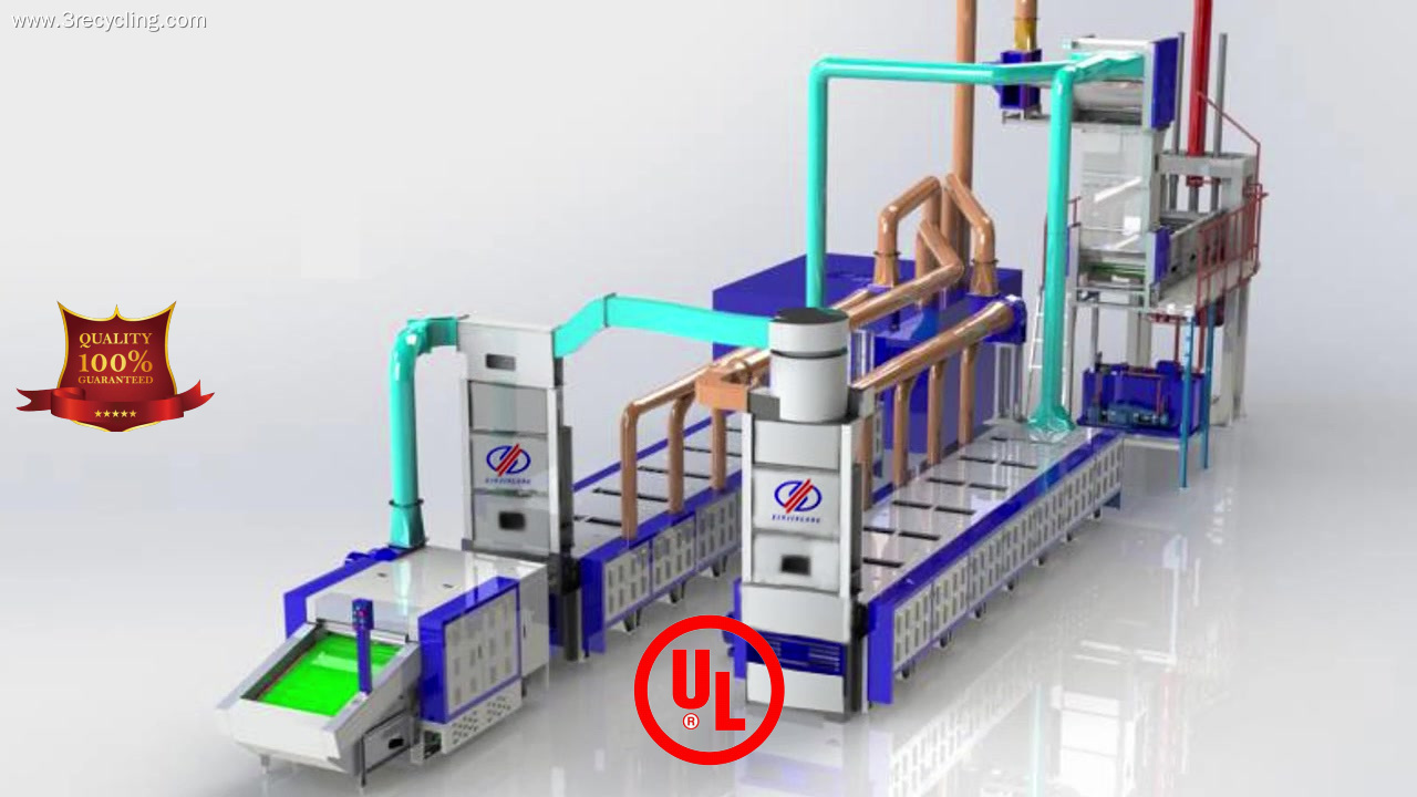 Maquinaria Xinjinlong | Comercialización rentable de fábrica de máquinas de  reciclaje de telas., image size:1280x720