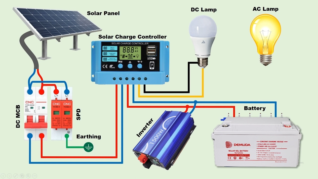 How to install Complete Solar Panel Connection with Solar Charge ...
