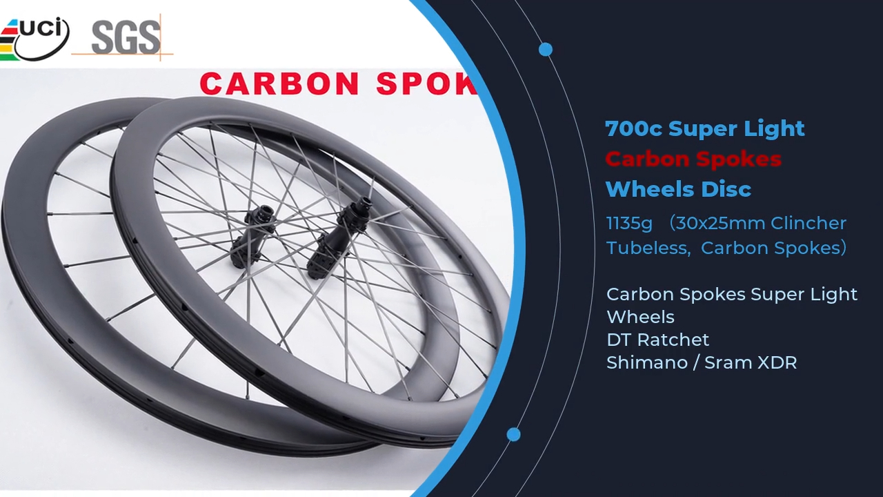 Bicycle Wheel And Bicycle Rim Manufacturer for Over 15 Years Go Zone