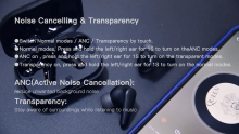 Best Honsenn OEM ODM Premium Sound Quality Hybrid ANC Transparency Mode Touch Control True Wireless Earbuds Company