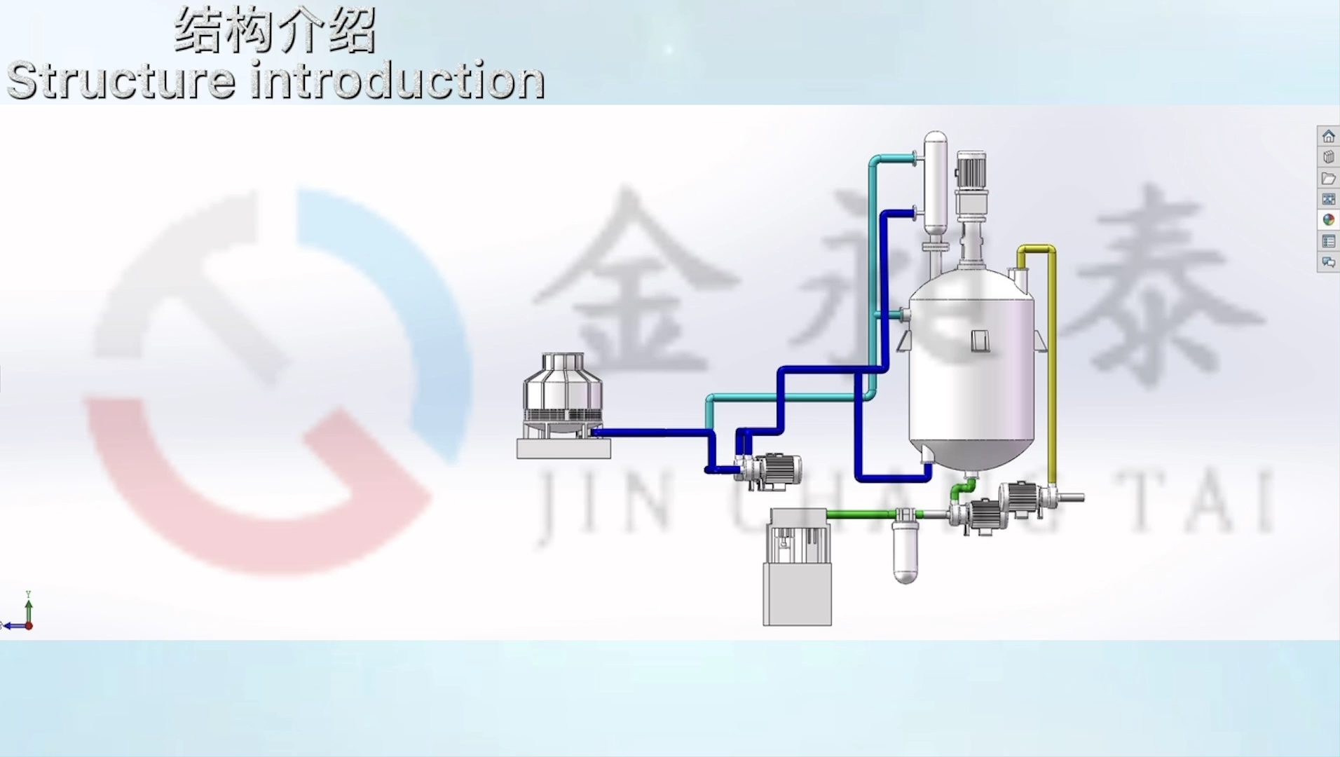 neoprene sewing machine Products Foshan JCT Machinery Co., Ltd.